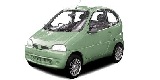 LIGIER AMBRA