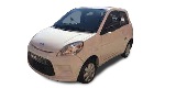 LIGIER IXO